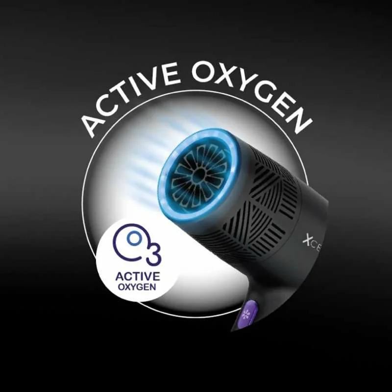 Novedad: XCEED secador profesional triple tecnología GAMMA+ - Imagen 4