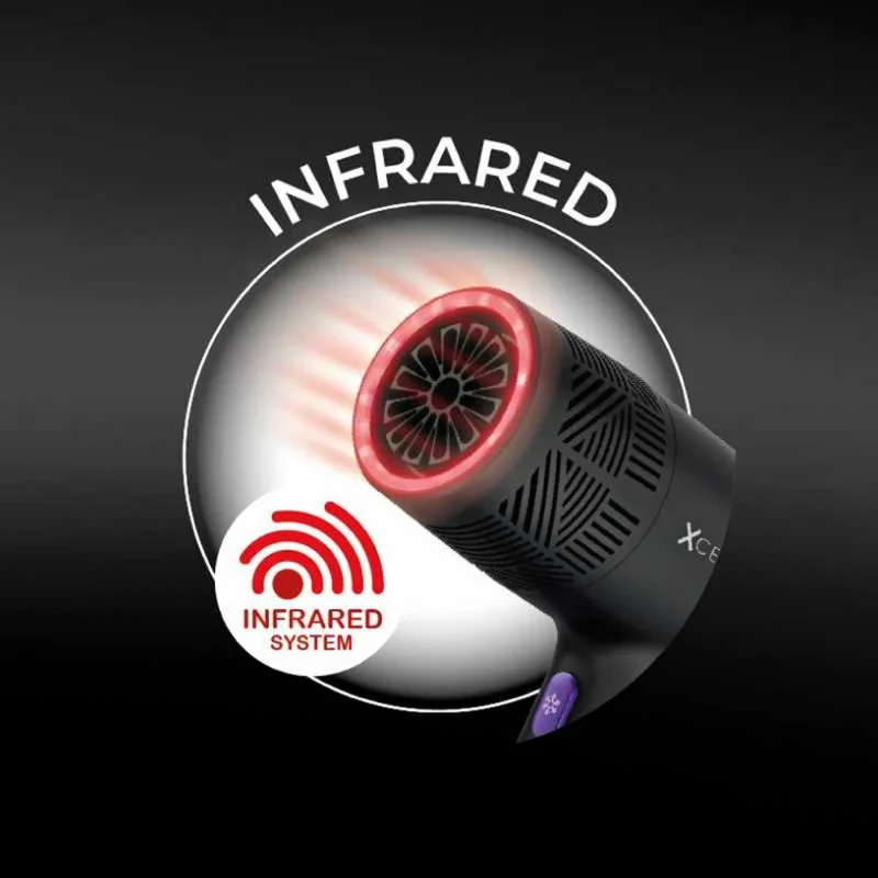 Novedad: XCEED secador profesional triple tecnología GAMMA+ - Imagen 2
